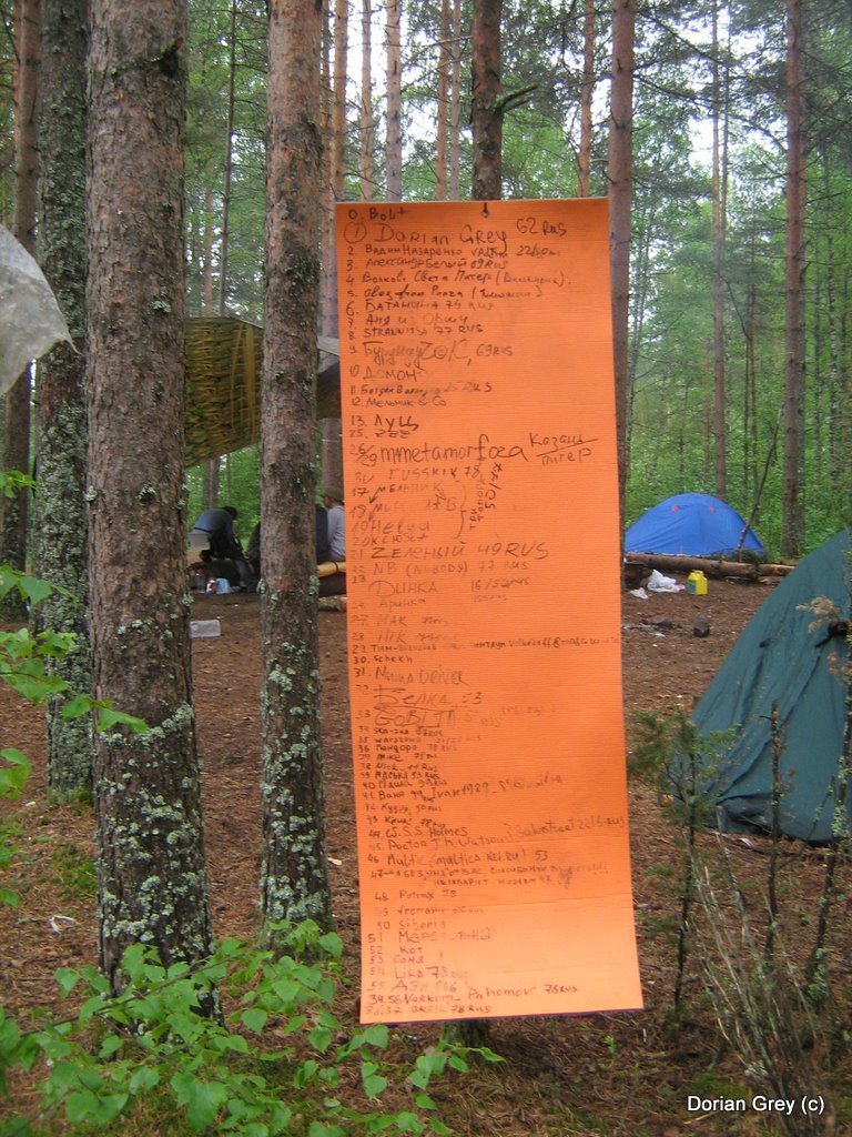 Весенняя Эльба в Ижицах [2010]